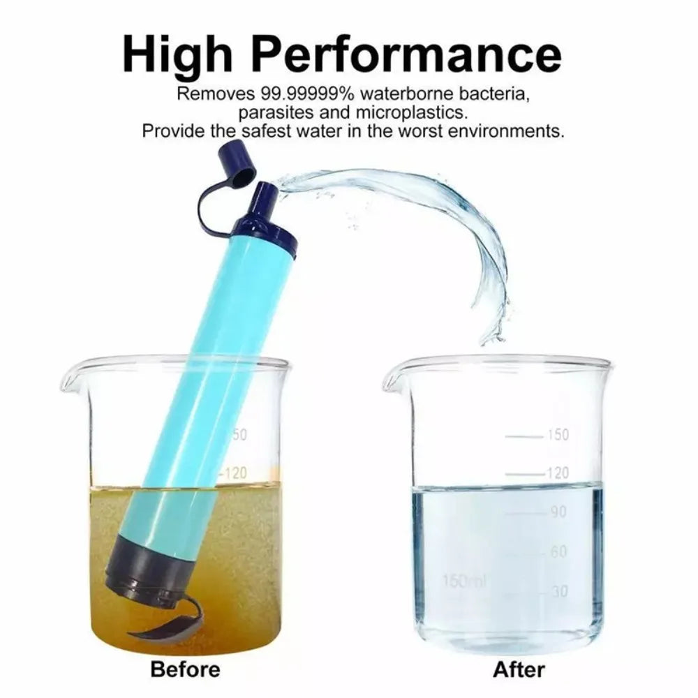 TactSurvive™ AquaGuard Straw – Tactical Water Filter